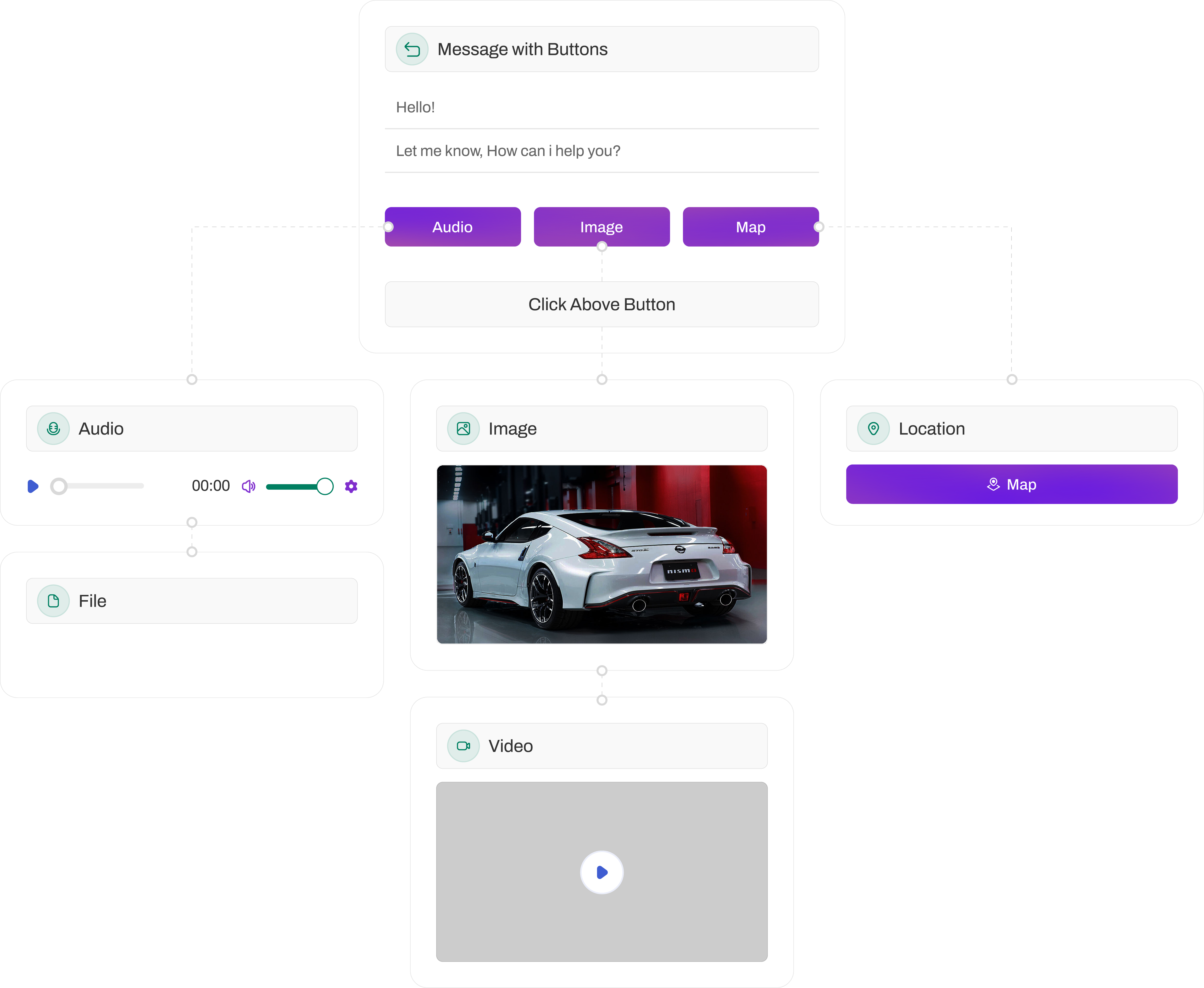 flow-builder
